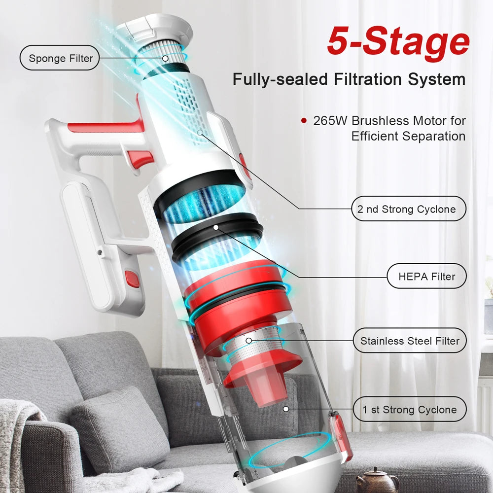 Cordless Vacuum Cleaner, With Smart LED Display