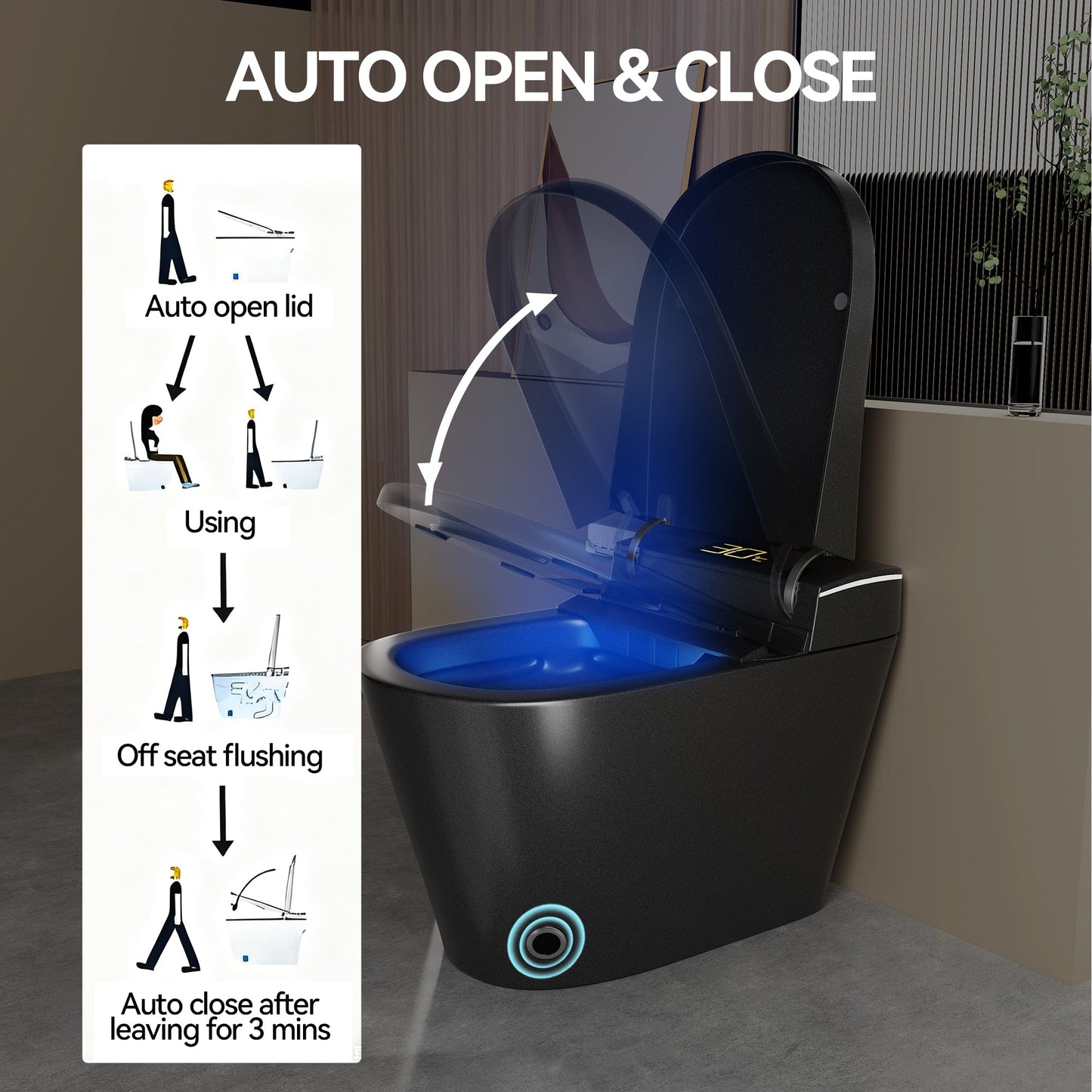 Unique Smart Toile with Built-In Bidet and Intelligent Features