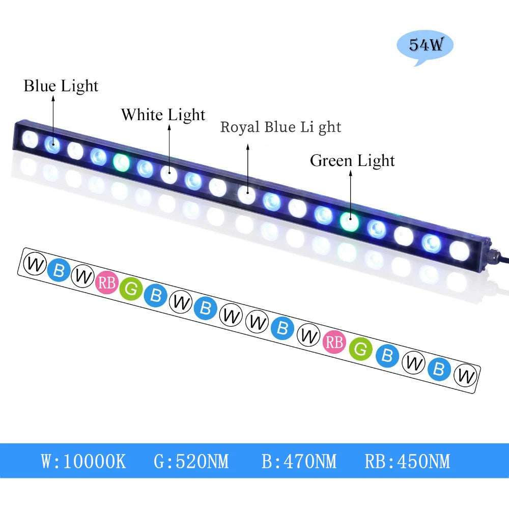 Light Aquarium for Fish Plants Coral Reef
