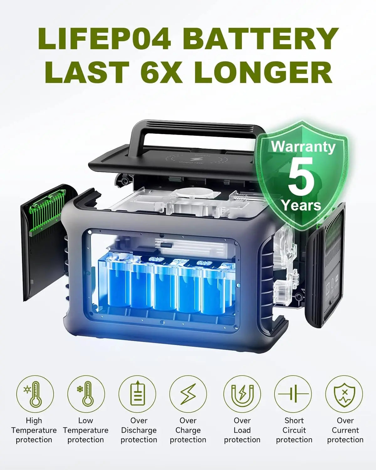 Portable Power Station R600, 299Wh LiFeP04 Battery