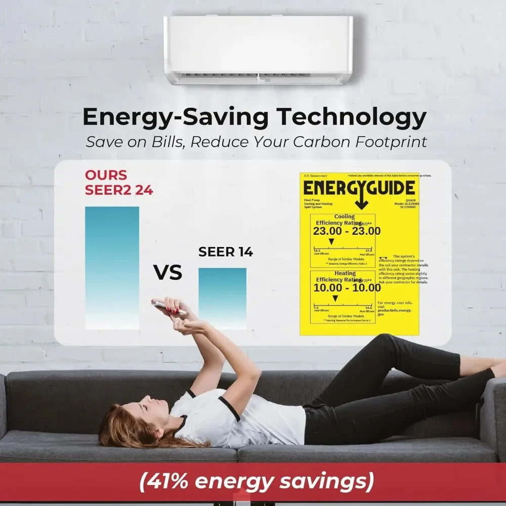 Energy-Efficient Wall Air Conditioner, Inverter, 12,000 BTU