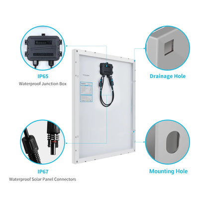 Solar Panel 50 Watt 12 Volt, RV Marine