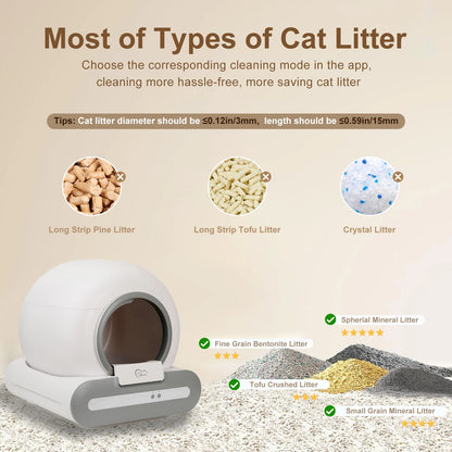 Self-Cleaning Cat Litter Box App Control