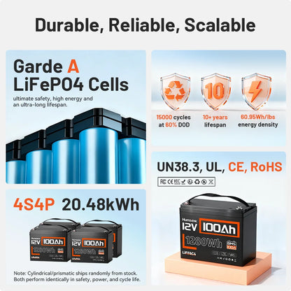 Lithium Battery For RV/ Vans/ Trolling Motor