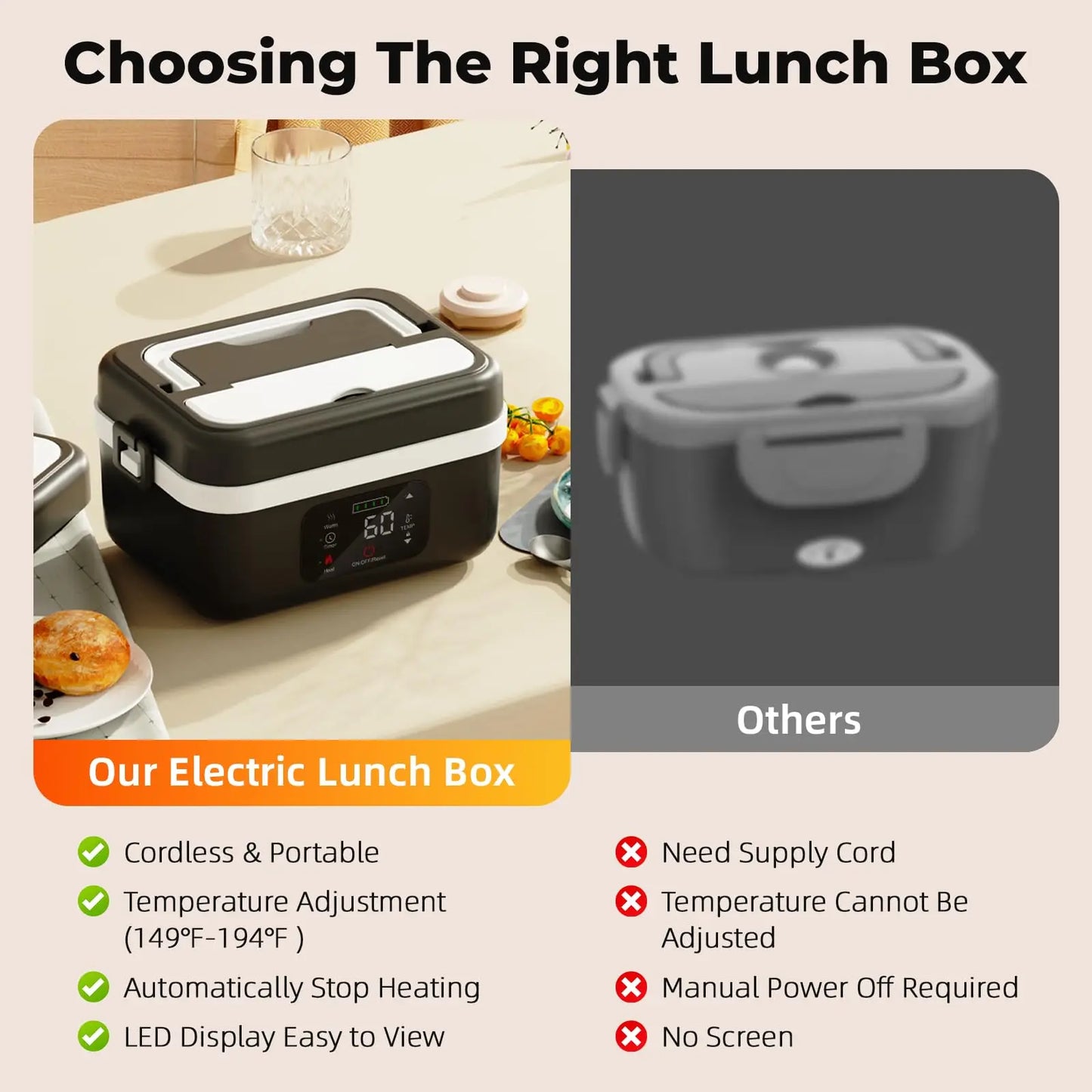 Wireless Electric Insulated Lunch Box, Food Warmer