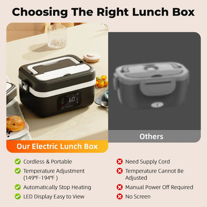 Wireless Electric Insulated Lunch Box, Food Warmer