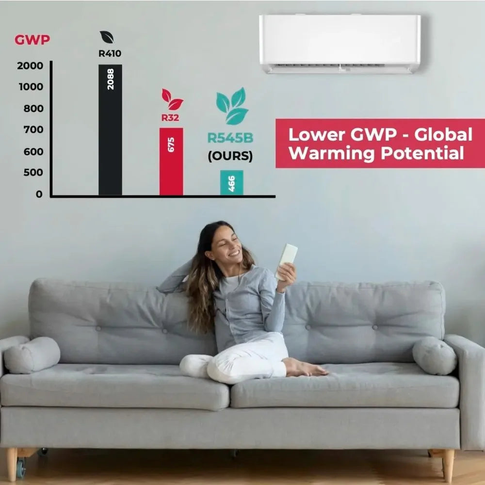 Energy-Efficient Wall Air Conditioner, Inverter, 12,000 BTU