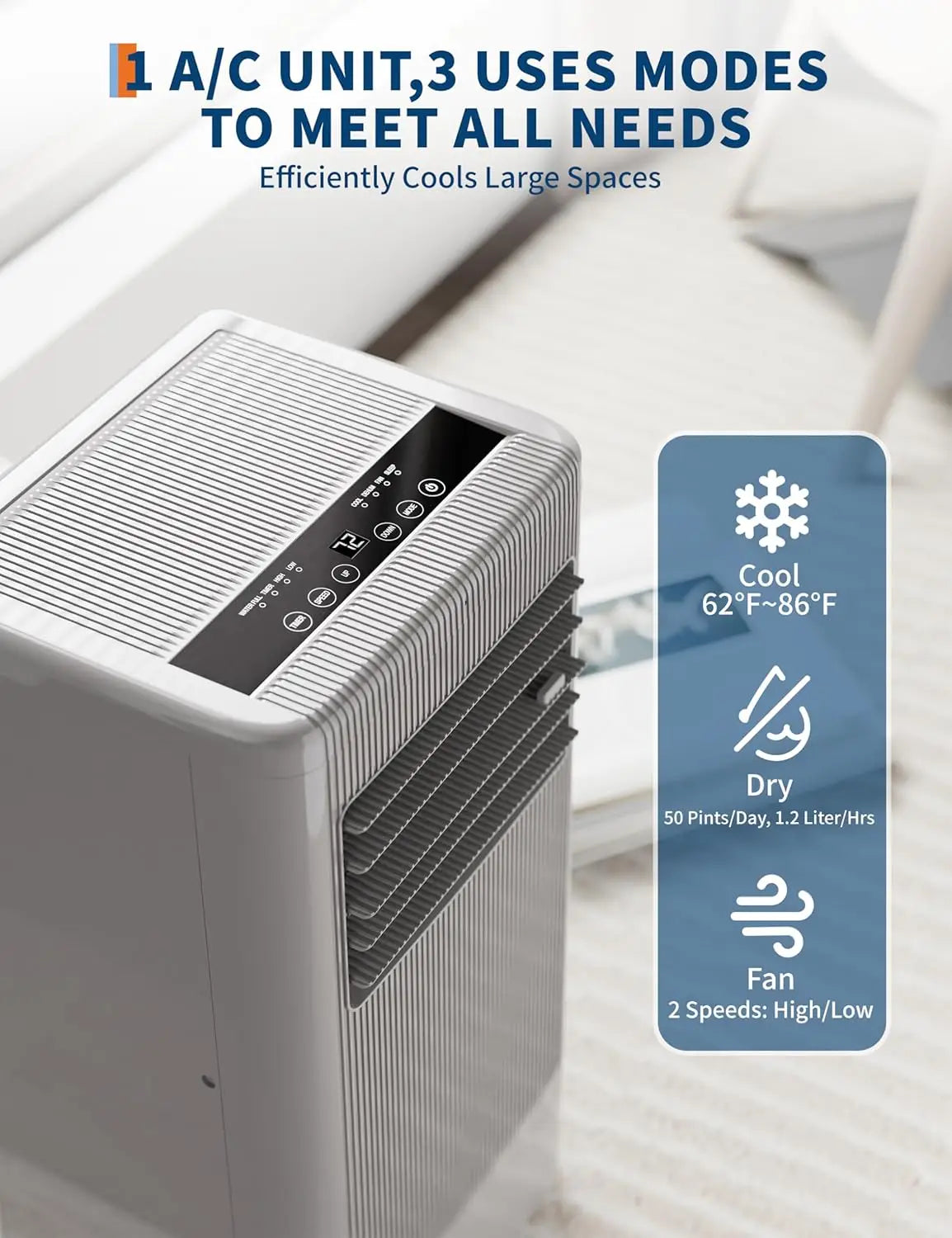 Portable Air Conditioner, Unit with Cooling, Dehumidifier, Fan