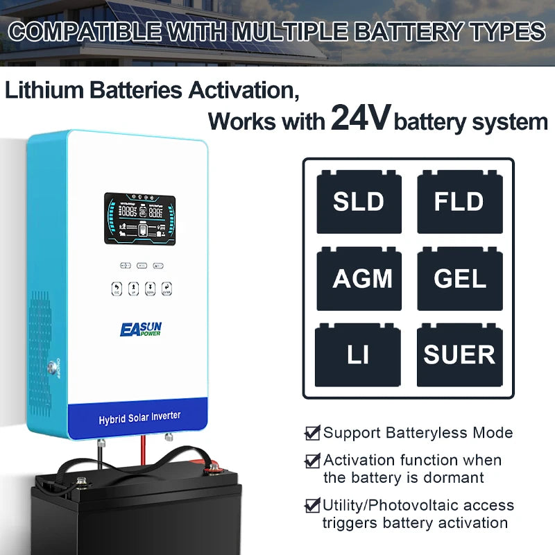 POWER US Hybrid Inverter Solar Charger Home