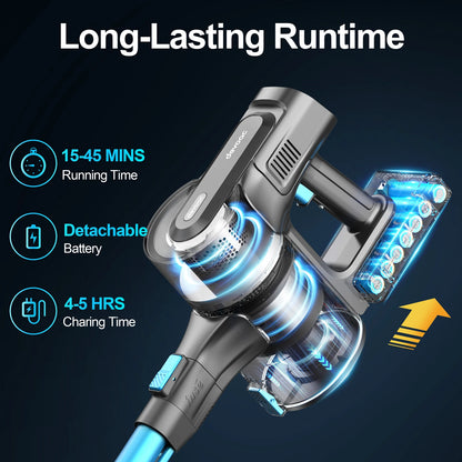Smart Cordless Vacuum Cleaner, Free-Standing Design