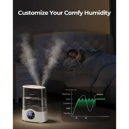 7L Smart Warm & Cool Mist Humidifier