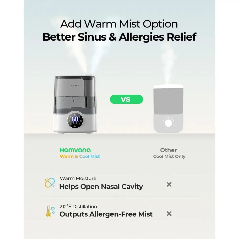 7L Smart Warm & Cool Mist Humidifier
