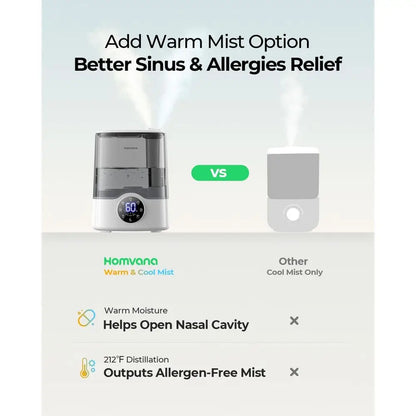 7L Smart Warm & Cool Mist Humidifier
