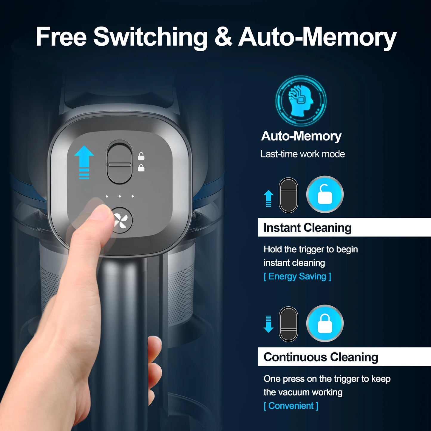 Smart Cordless Vacuum Cleaner, Free-Standing Design