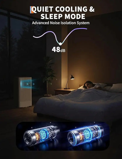 Portable Air Conditioner, Unit with Cooling, Dehumidifier, Fan