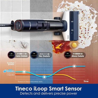Smart Cordless Wet Dry Vacuum Cleaner Mop