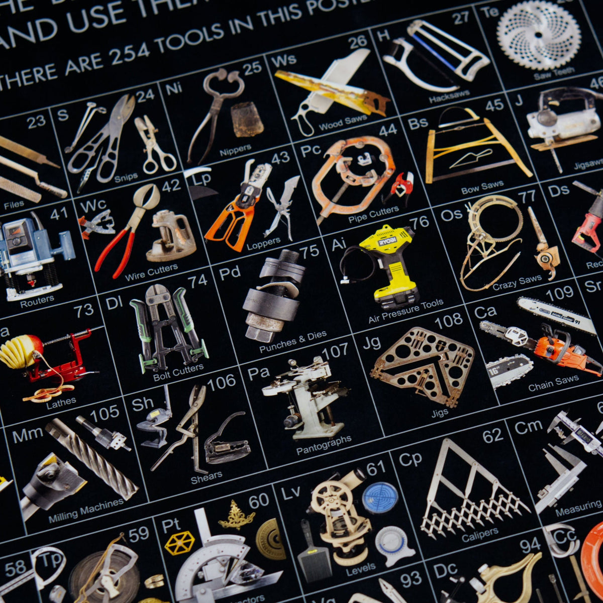 Periodic Table of Tools Poster by Theodore Gray (36x20 in.)