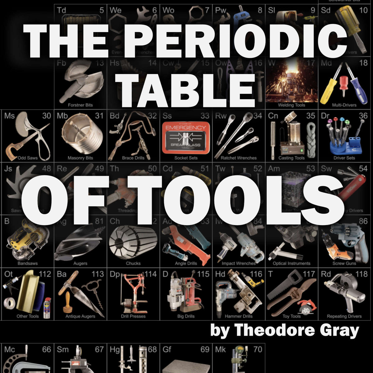 Periodic Table of Tools Poster by Theodore Gray (36x20 in.)