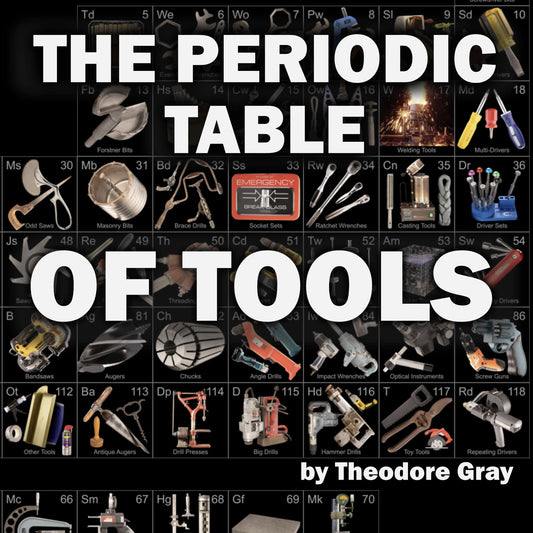 Periodic Table of Tools Poster by Theodore Gray (36x20 in.)