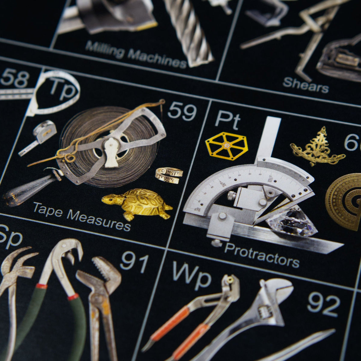 Periodic Table of Tools Poster by Theodore Gray (36x20 in.)