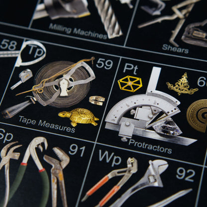 Periodic Table of Tools Poster by Theodore Gray (36x20 in.)
