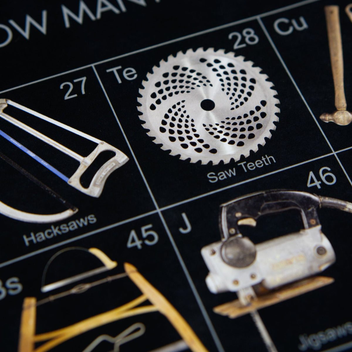 Periodic Table of Tools Poster by Theodore Gray (36x20 in.)