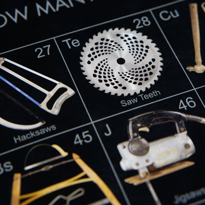 Periodic Table of Tools Poster by Theodore Gray (36x20 in.)