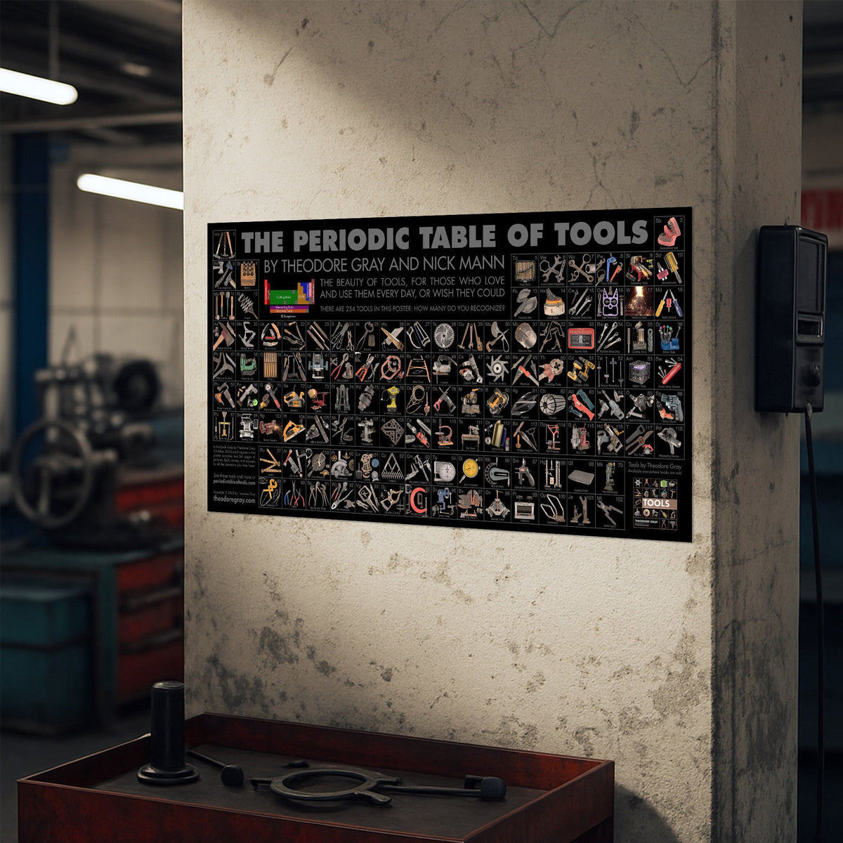 Periodic Table of Tools Poster by Theodore Gray (36x20 in.)