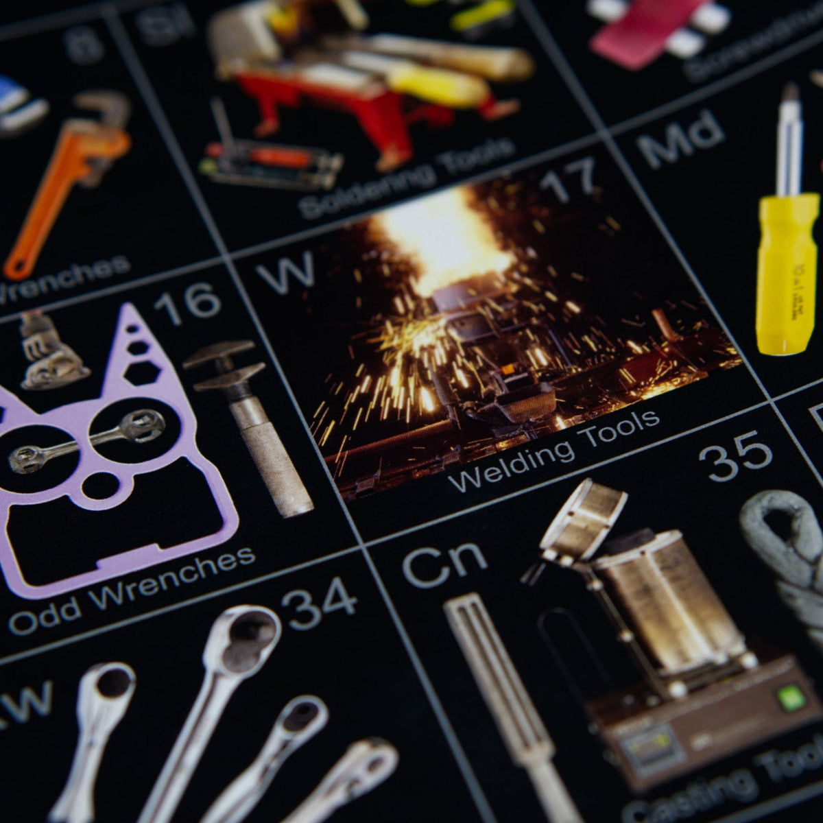 Periodic Table of Tools Poster by Theodore Gray (36x20 in.)